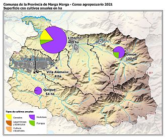 Mapa con gráficos de torta por comuna que muestran la composición de los cultivos anuales