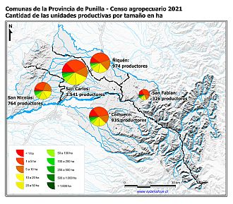 Mapa con gráficos de torta por comuna que muestran la estructura de tamaño de las parcelas de la unidades productivas