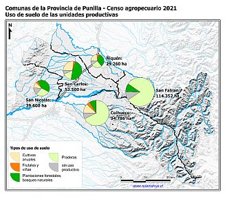 Mapa con gráficos de torta por comuna que muestran los diferentes usos de suelo de las unidades productivas