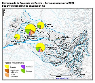 Mapa con gráficos de torta por comuna que muestran la composición de los cultivos anuales